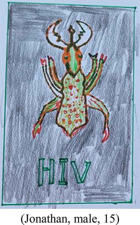 "A creature inside me": perceptions and representations of HIV among adolescents living with HIV in Malawi.