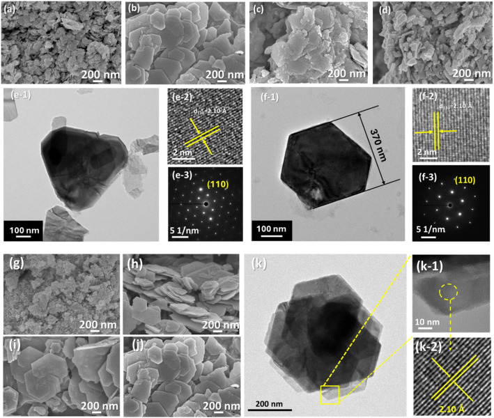 Enhanced photothermal therapy for tumor ablation: structural and functional insights into Bi<sub>2</sub>Se<sub>3</sub> nanosheets as Light-to-Heat converter.