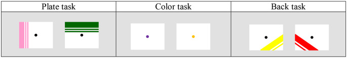 From learning to reversal learning: How non-cleaner fish tackle the biological market task