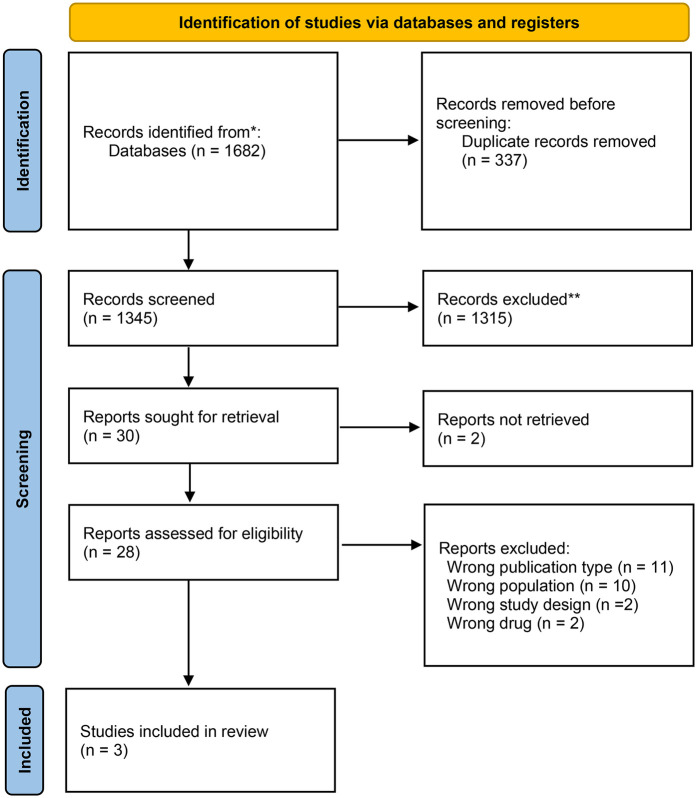 Effectiveness of combined regenerative medicine and exercise therapy for patients with knee osteoarthritis: a scoping review.