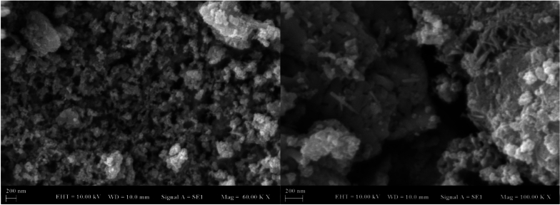 Development of BaSrTiO<sub>3</sub> nanomaterial based dispersive solid phase microextraction method for cadmium determination in thyme samples using flame atomic absorption spectrometry.