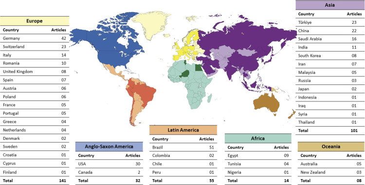 What are the global trends in research on resin infiltration in dentistry? An altmetric and bibliometric analysis.