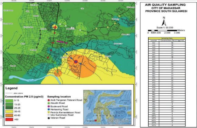 Exposure of Volunteer Traffic Assistants to PM2.5 From Transportation in Indonesia: An Environmental Health Risk Analysis.