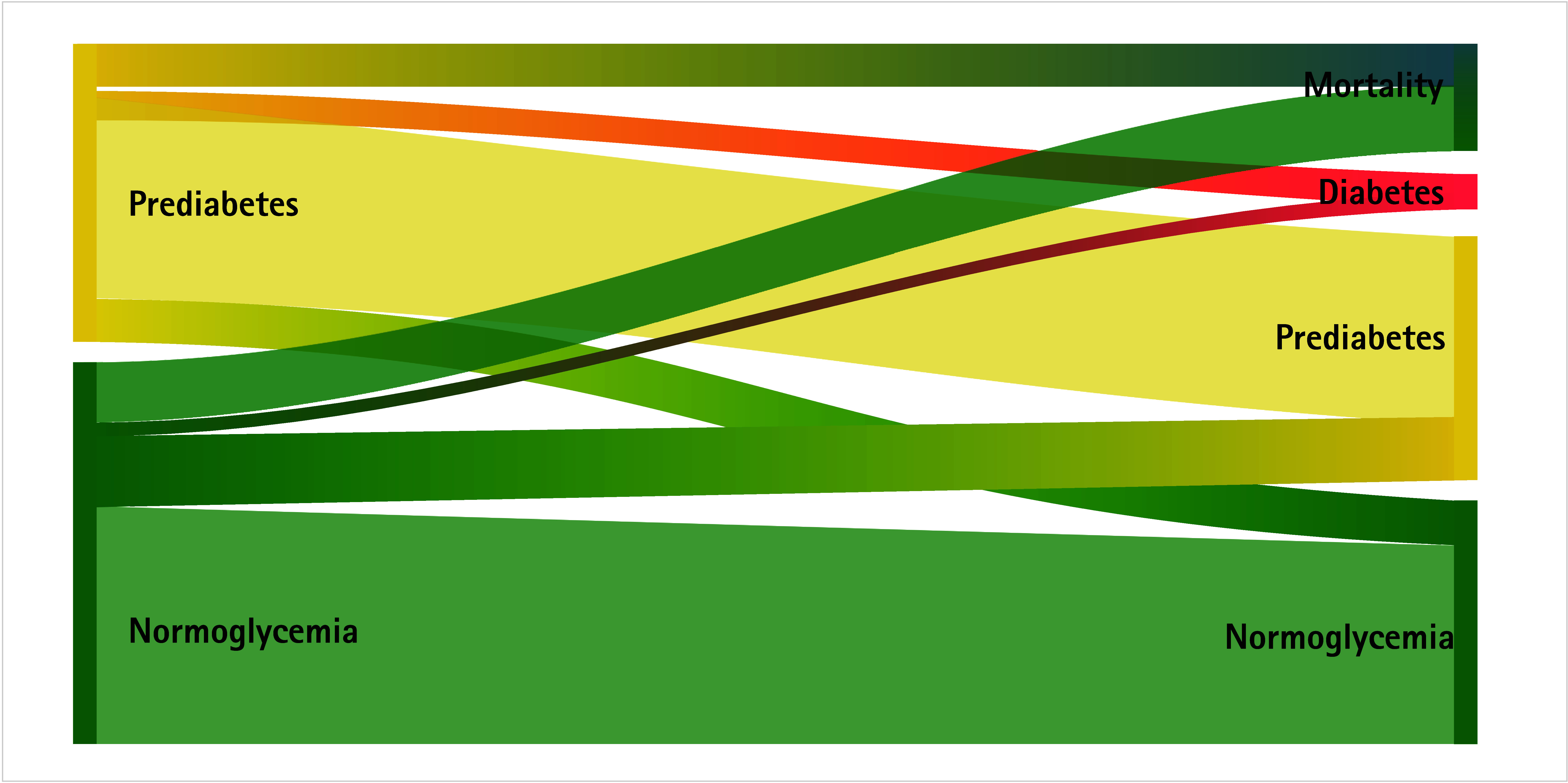 Abstract Image