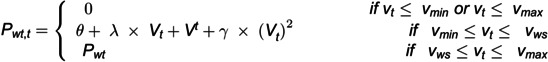 Optimal multi-objective energy management of decentralized demand response incorporating uncertainties.
