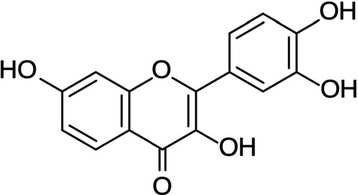 Recent advancement of fisetin-based nanoformulations in the management of psoriasis.