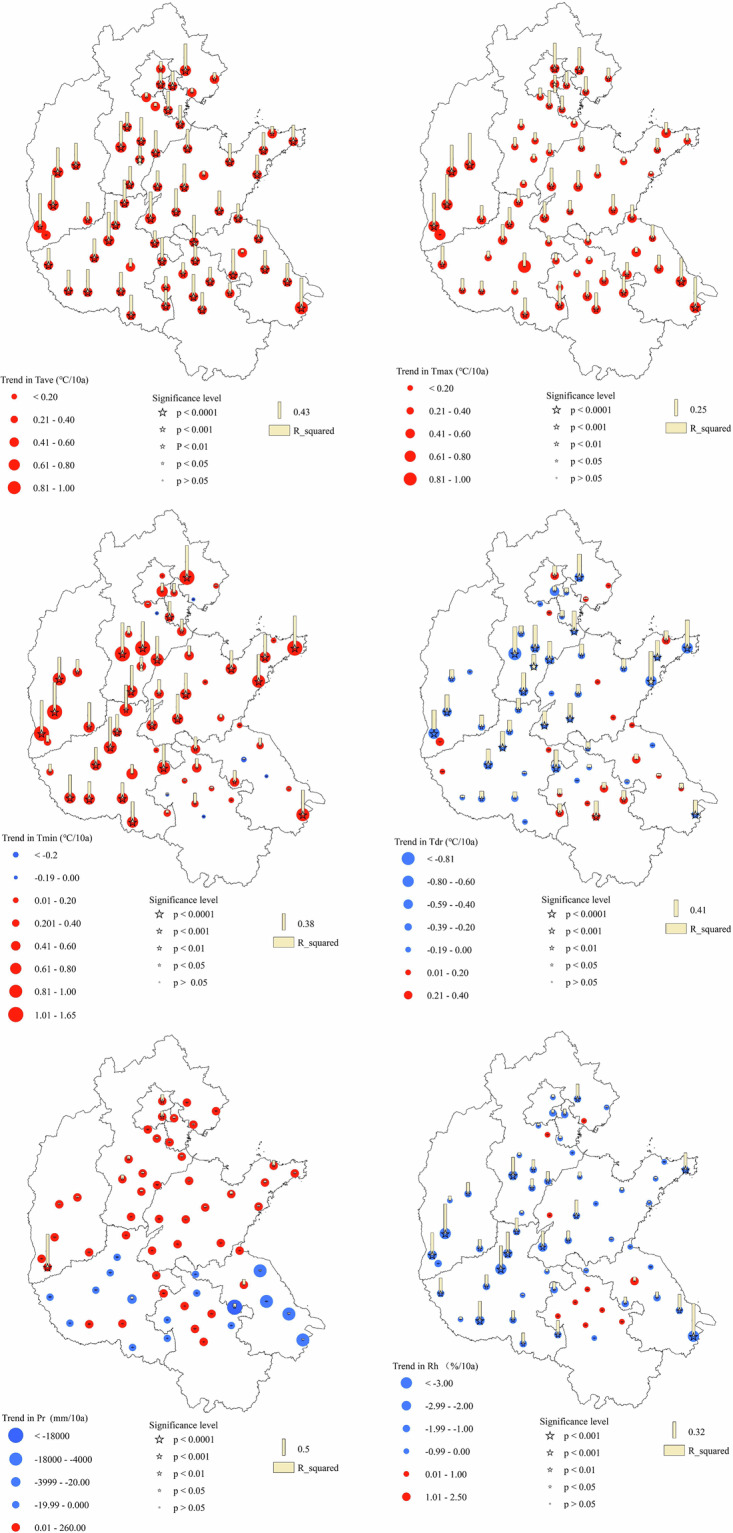 Variation of winter wheat phenology dataset in Huang Huai Hai Plain of China from 1981 to 2021.