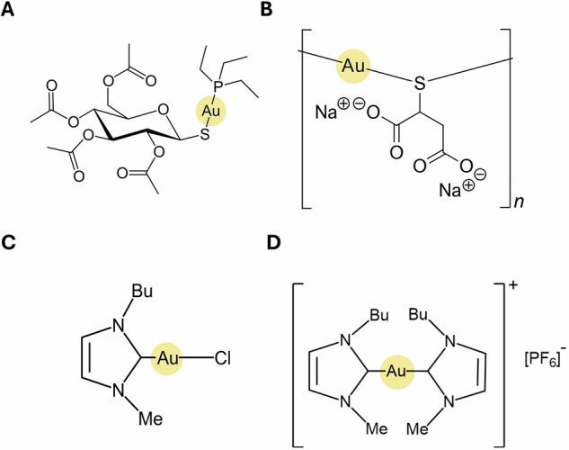 Modeling the metabolic response of A2780 ovarian cancer cells to gold-based cytotoxic drugs.
