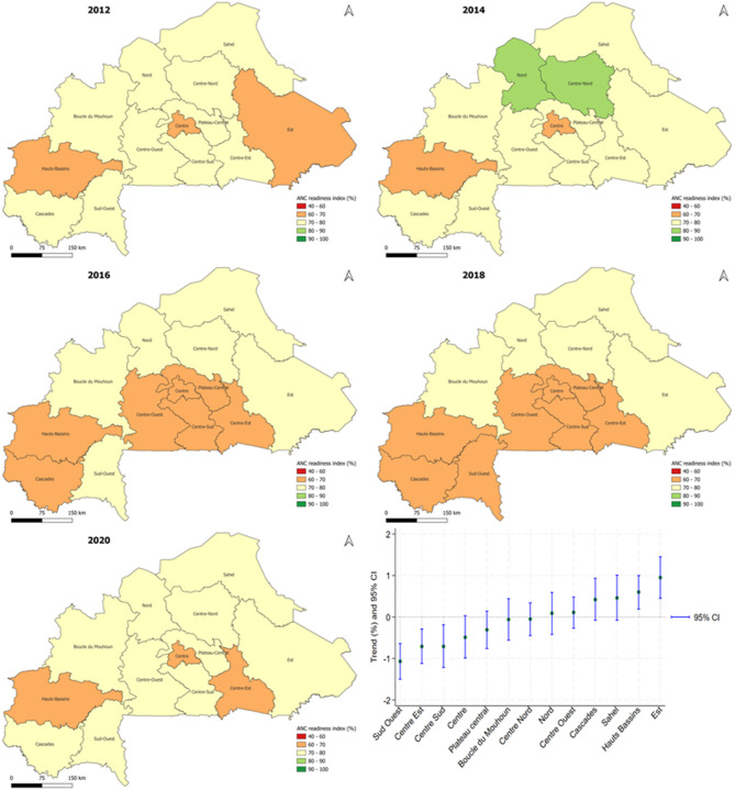 Availability and readiness of health facilities in Burkina Faso to provide antenatal care: trend analysis from 2012 to 2020.