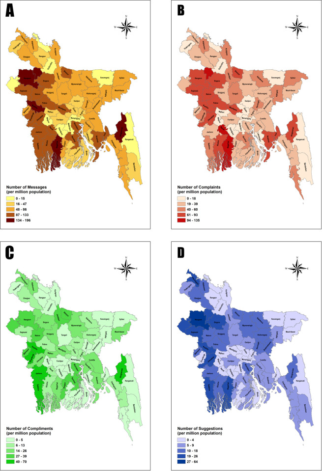 Citizens' feedback on health service and the responses of health authorities of Bangladesh: An analysis of the Grievance Redress System.