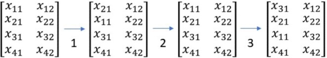 Calculating genetic risk scores directly from summary statistics with an application to type 1 diabetes.