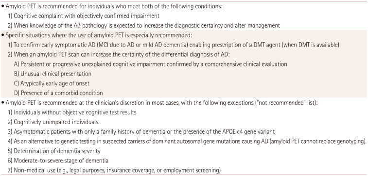 Use of Amyloid Positron-Emission Tomography to Diagnose Alzheimer's Disease in Clinical Practice in South Korea: Expert Recommendations.