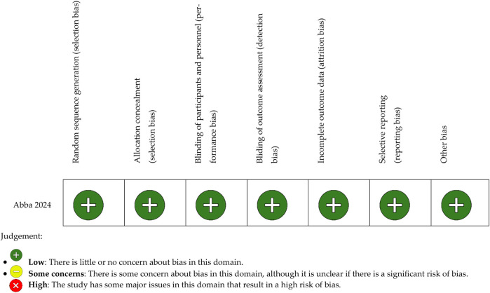 Comparative evaluation of caries detector dyes and laser fluorescence systems for intraoperative diagnosis during selective caries removal: a scoping review.