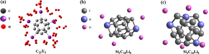 Dimensions, structure, and morphology variations of carbon-based materials for hydrogen storage: a review.