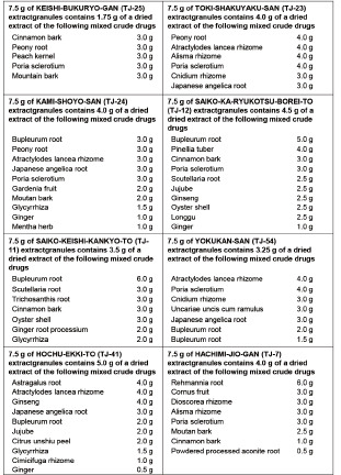 Late-onset hypogonadism: current methods of clinical diagnosis and treatment in Japan.