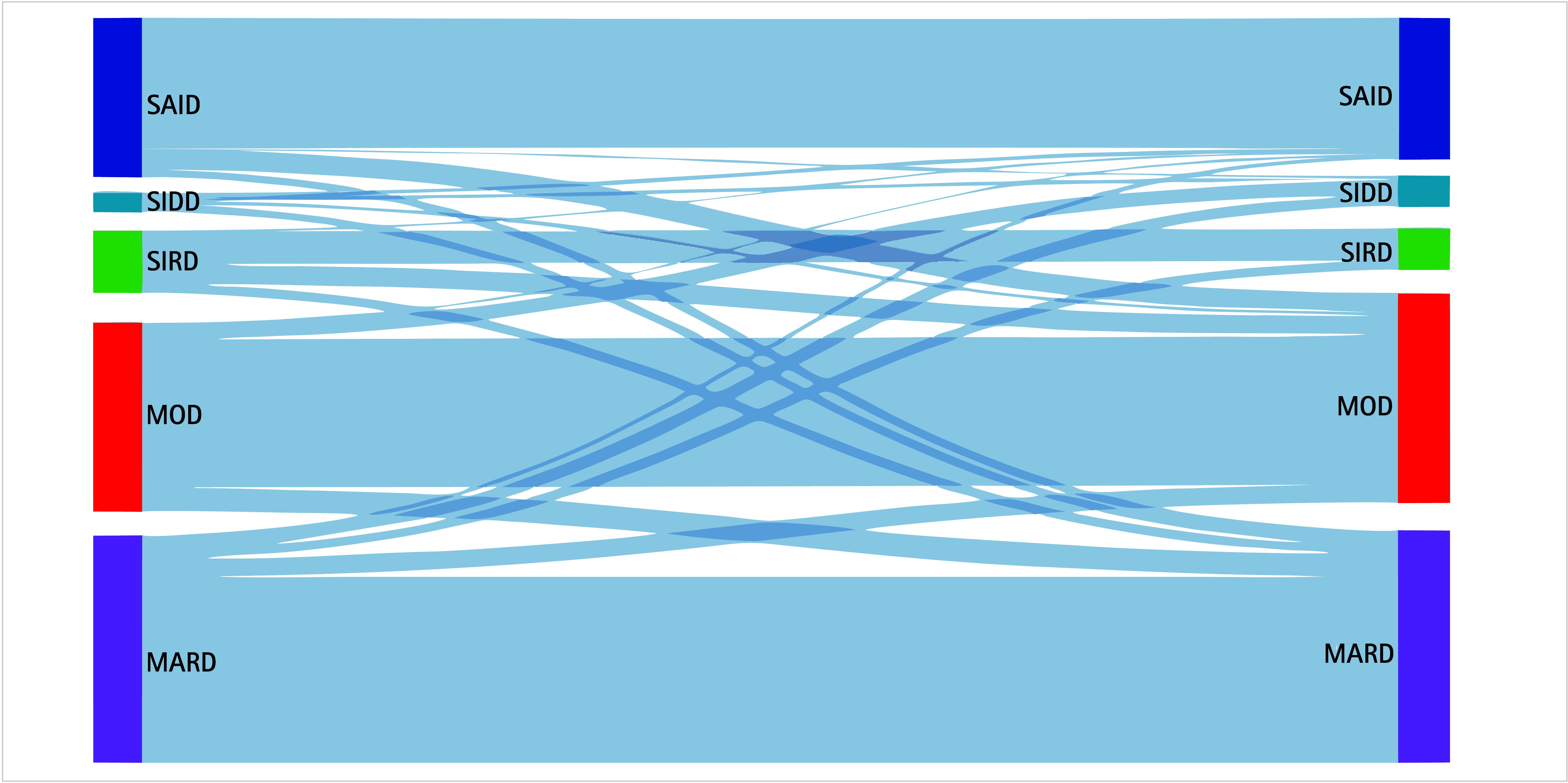 Abstract Image