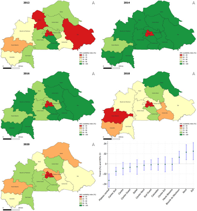 Availability and readiness of health facilities in Burkina Faso to provide antenatal care: trend analysis from 2012 to 2020.
