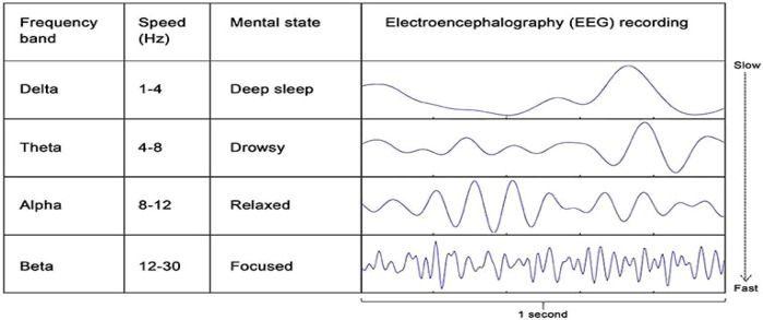 Havening: a psycho-sensory therapy for enhancing emotional resilience and psycho-emotional wellbeing across the perinatal period.