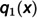 Study on the mechanism of mining-induced pressure mitigation in gangue backfill mining and the sensitivity analysis of main controlling factors.