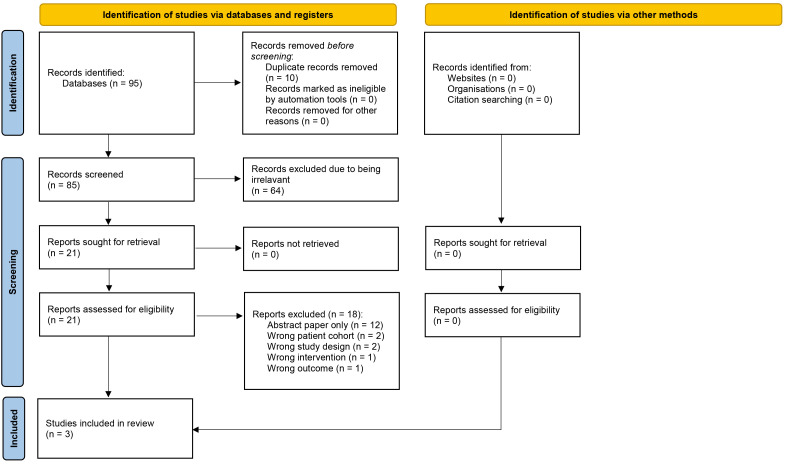 Incident Arrhythmias Detected Using Implantable Loop Recorders in Obstructive Sleep Apnoea.