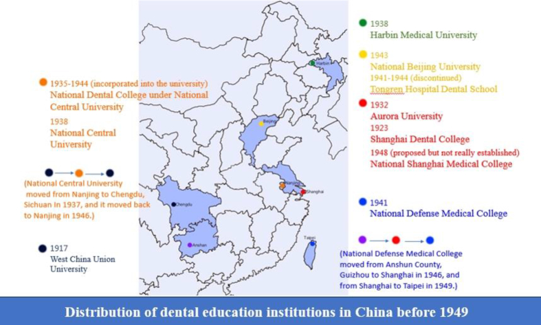 Distribution of the dental education institutions in China before 1949.