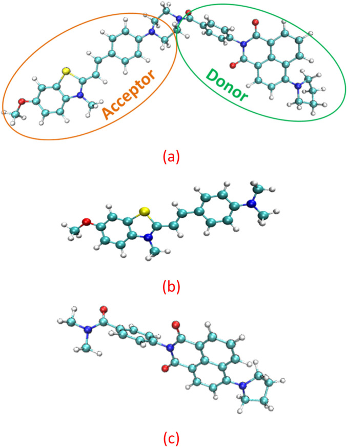 Decoding JFT: a multifunctional fluorescence probe for sulfite and viscosity insights.