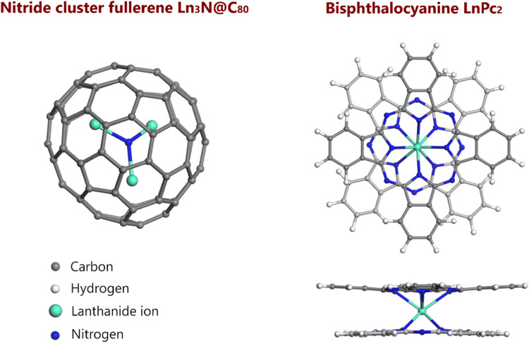 Noncovalent dyads of lanthanide nitride cluster fullerenes Ln<sub>3</sub>N@C<sub>80</sub> and bisphthalocyanines LnPc<sub>2</sub>: Insights from DFT calculations.