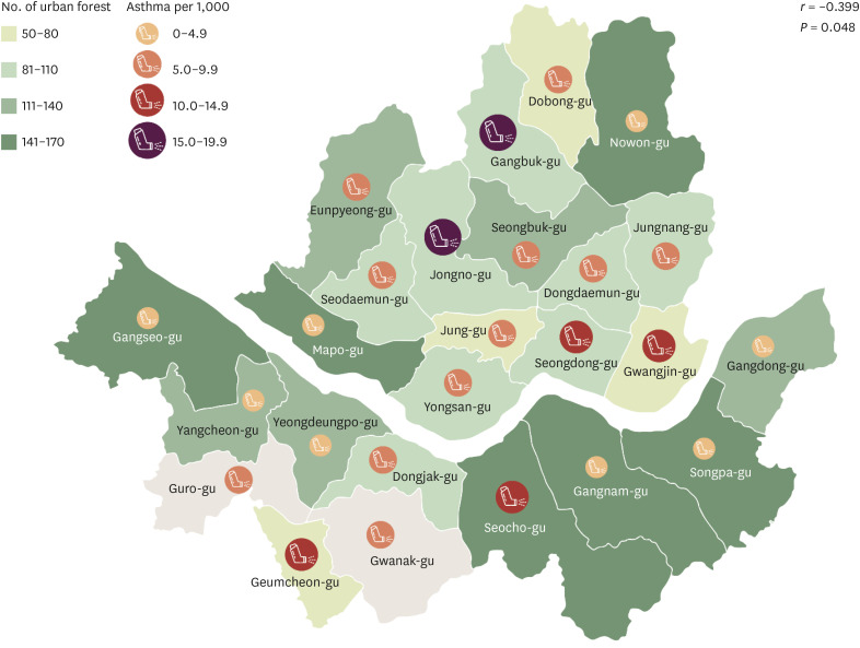 Fungal Microbiome Diversity in Urban Forest Decreases Asthma and Allergic Inflammation.