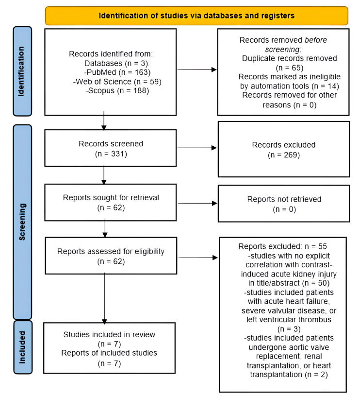 The Role of Cystatin C in the Prediction of Contrast-Induced Acute Kidney Injury Following Coronary Procedures: A Systematic Review.