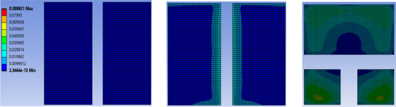 AI-driven point cloud framework for predicting solder joint reliability using 3D FEA data.