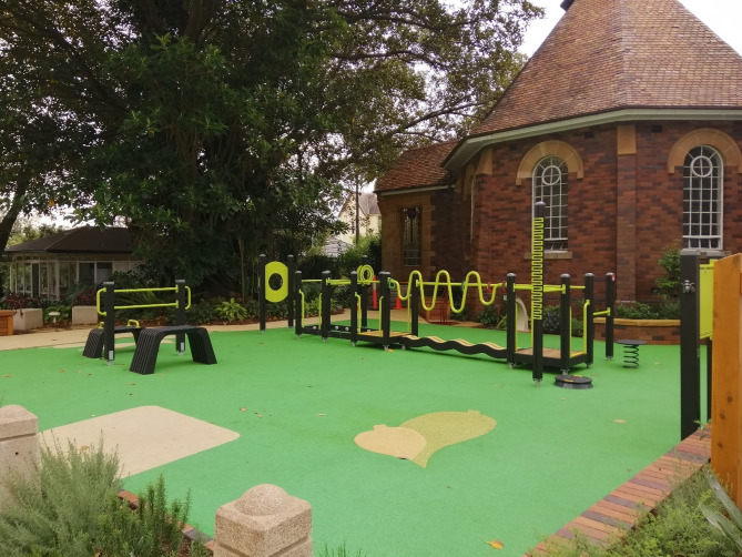 The roadmap for creating a novel outdoor activity space in a rehabilitation hospital setting: the OASIS program initiative.