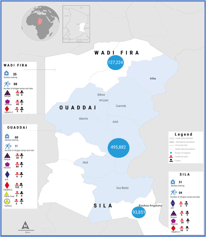 Evaluation of the implementation of the EWARS Mobile epidemiological surveillance tool in Sudanese refugee camps in Eastern Chad: a retrospective and population-based surveillance study.