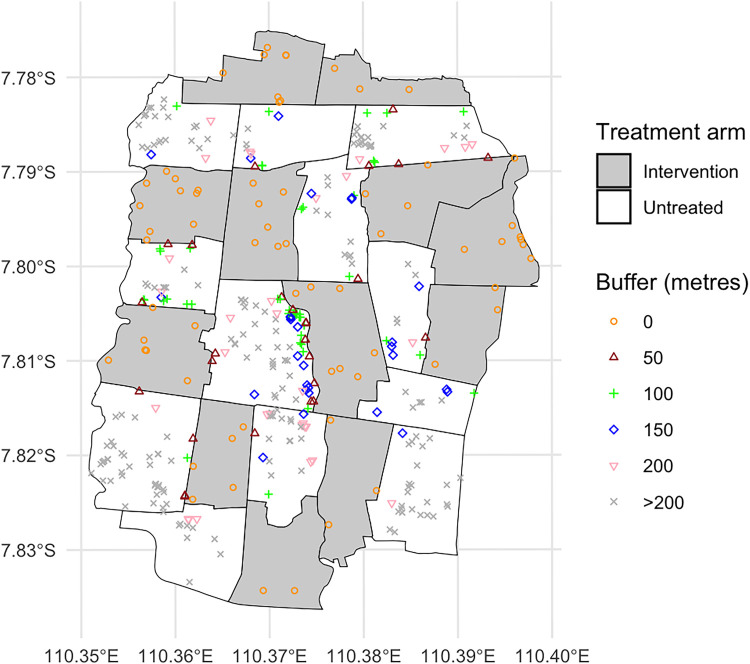 Spatiotemporal effects on dengue incidence based on a large cluster randomized study.