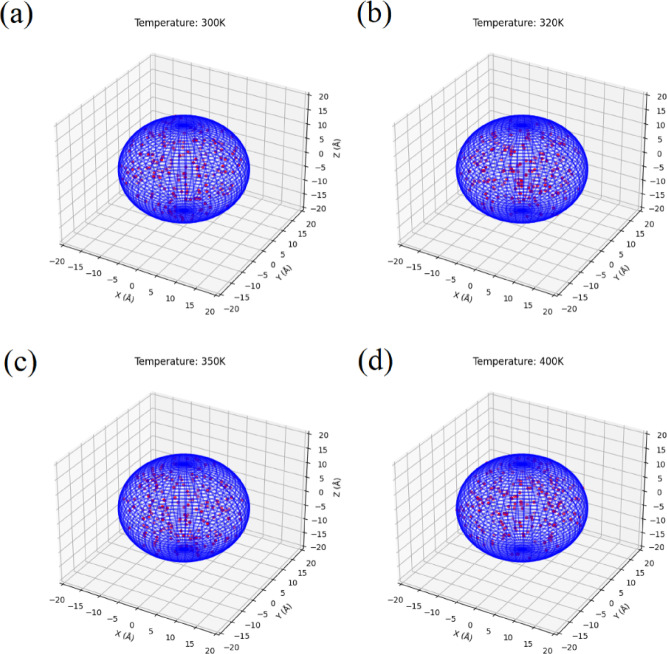 Molecular insights into thermally induced behavior of hydroxyl radicals at water nanodroplet interfaces.