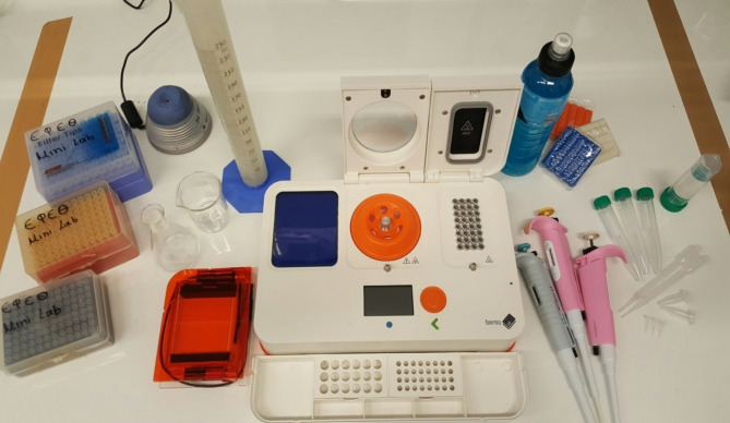 BioSTEM: A modern educational tool for research and innovation in the field of molecular biology and personalized medicine.