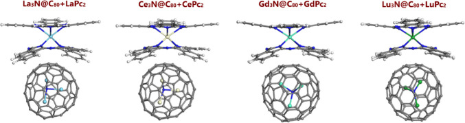 Noncovalent dyads of lanthanide nitride cluster fullerenes Ln<sub>3</sub>N@C<sub>80</sub> and bisphthalocyanines LnPc<sub>2</sub>: Insights from DFT calculations.