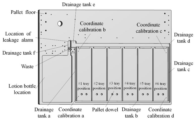 [Development of integrated equipment for automatic sampling and distillate collection].