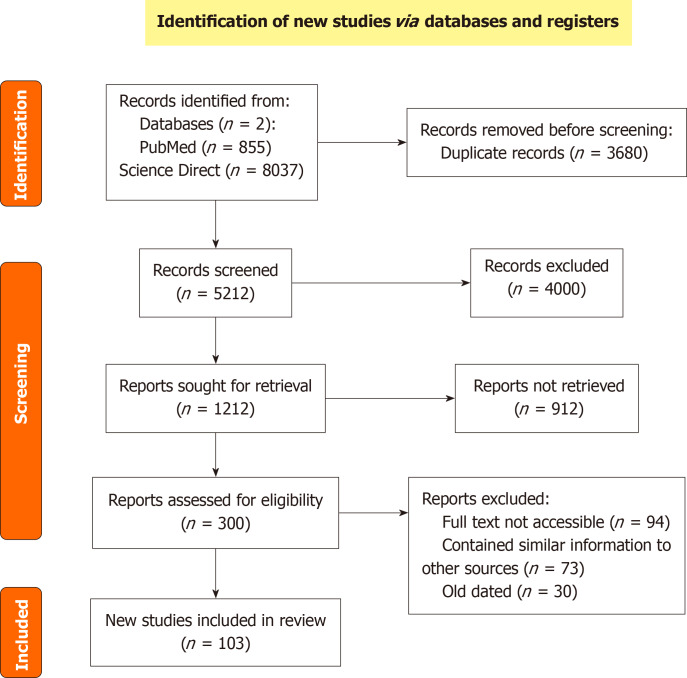 Pharmacoepigenetics in schizophrenia: Predicting drug response.