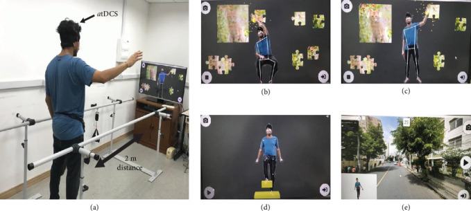 The Effects of Transcranial Direct Current Stimulation During Extended Reality Exercises for Cortical, Neuromuscular, and Clinical Recovery of Stroke Survivors.