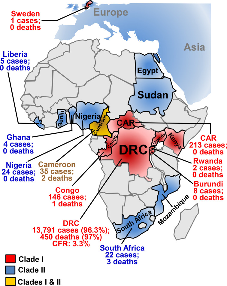 An urgent need for diagnostic tools to address global mpox public health emergencies.