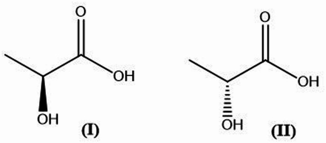 Sustainable lactic acid production from agricultural waste: a review of current techniques, challenges and future directions.
