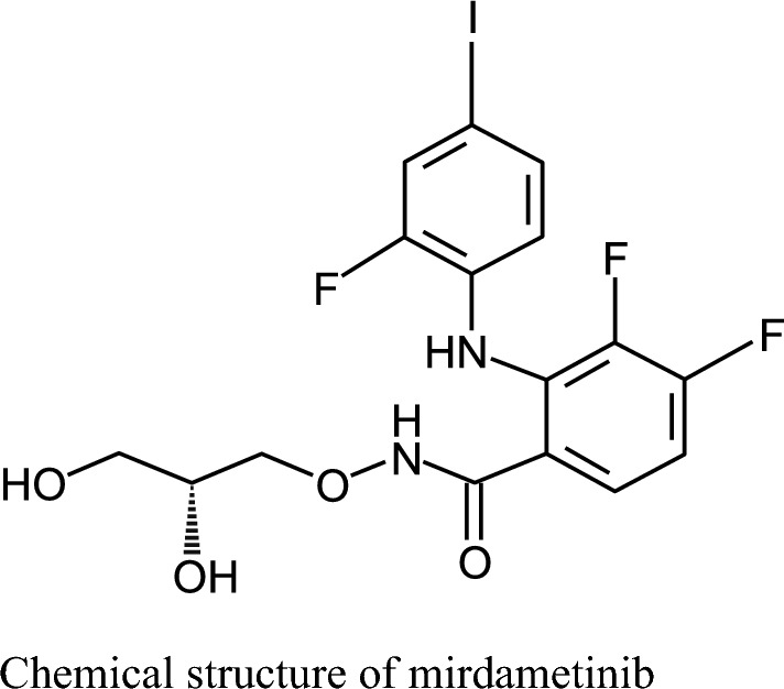 Mirdametinib: First Approval.