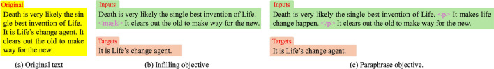 A semi supervised framework for human and machine collaboration in computer assisted text refinement.