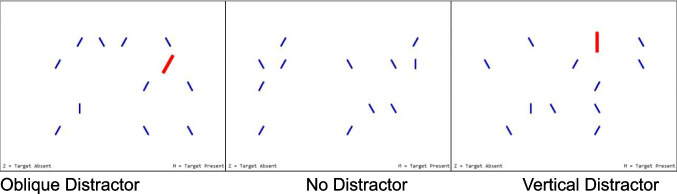 Salient distractors influence information accrual rather than quitting threshold in visual search