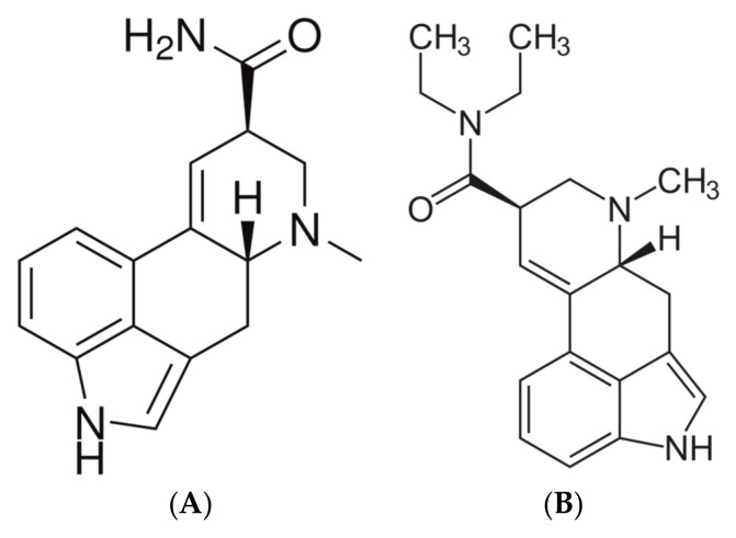 Lysergic Acid Amide (LSA), an LSD Analog: Systematic Review of Pharmacological Effects, Adverse Outcomes, and Therapeutic Potentials.