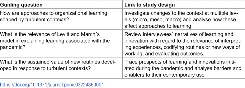 How can health systems sustain lessons drawn from emergency contexts? Evidence from Colombia.