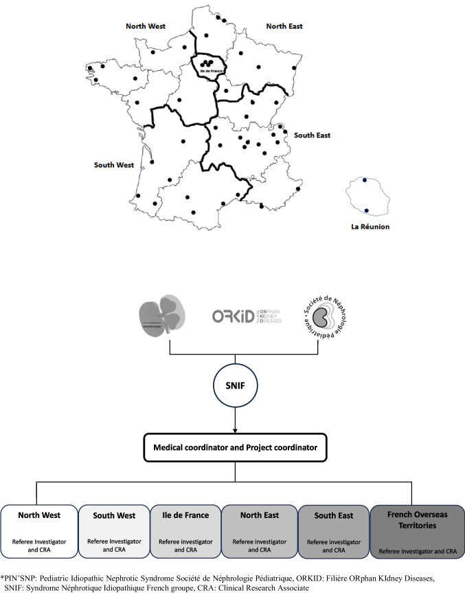 摘要图片