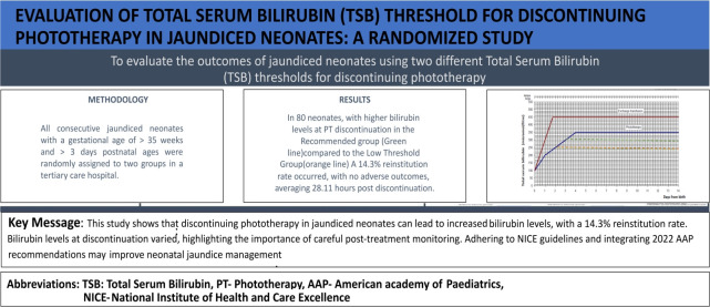 Evaluation of total serum bilirubin thresholds for discontinuing phototherapy in jaundiced neonates: a randomized study.