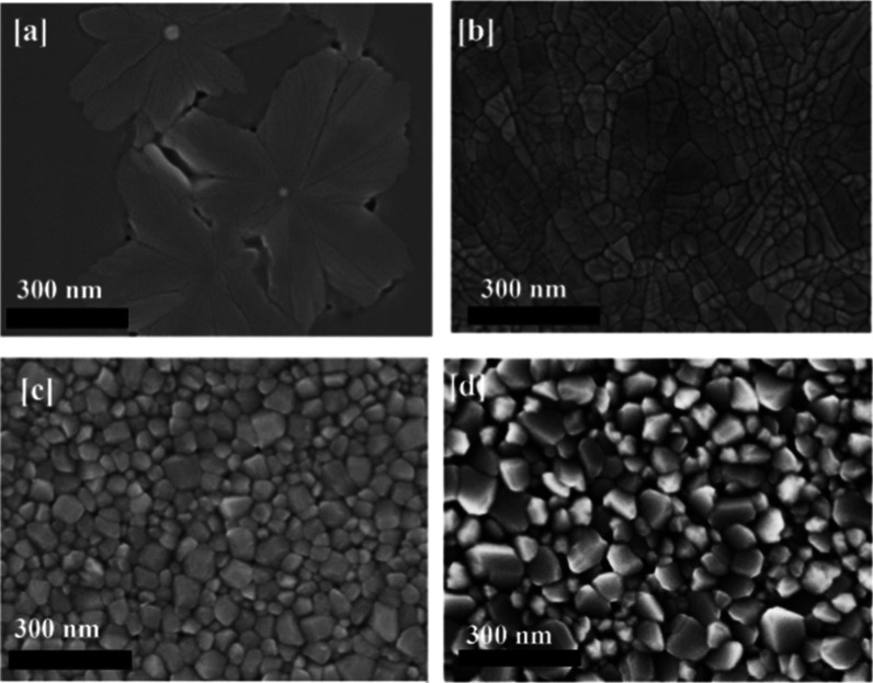 Pulsed Laser and Atomic Layer Deposition of CMOS-Compatible Vanadium Dioxide: Enabling Ultrathin Phase-Change Films
