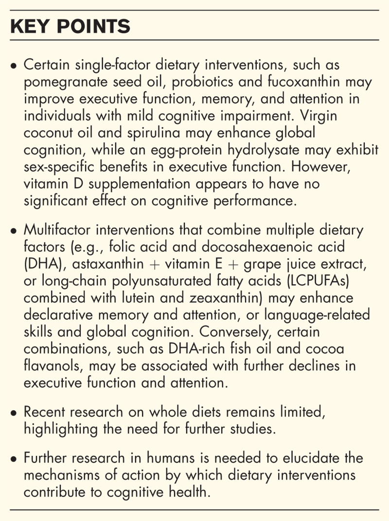 Longer-term effects and underlying mechanisms of dietary intervention strategies on cognitive performance in adults with cognitive impairment.